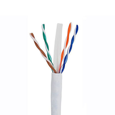 RJ45 कनेक्टर के साथ OEM Cat 6a ईथरनेट लैन केबल कॉपर 7/0.2 PVC/LSZH जैकेट